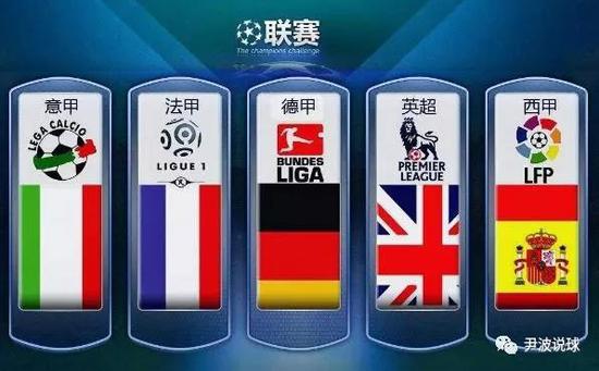 韩国媒体